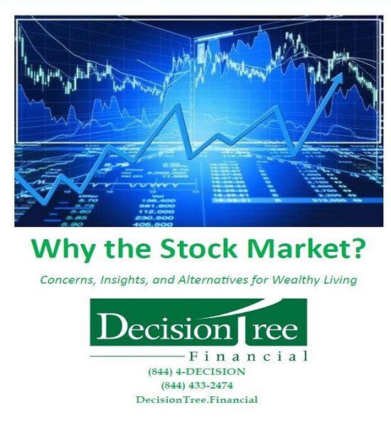 why-stock-market-e1612690663604